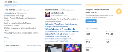 Twitter-Juni-Analytics