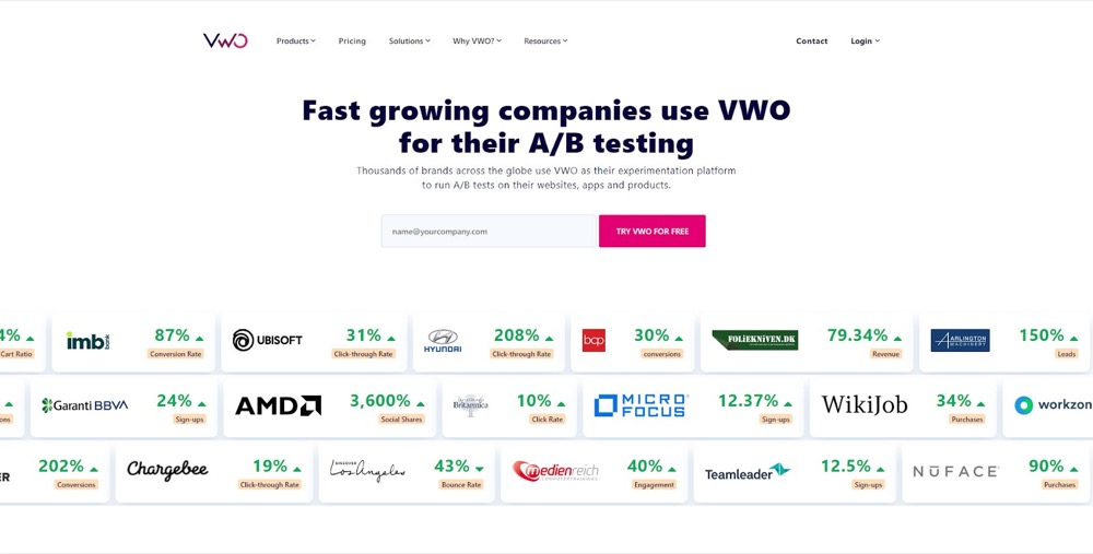 VWOテスト