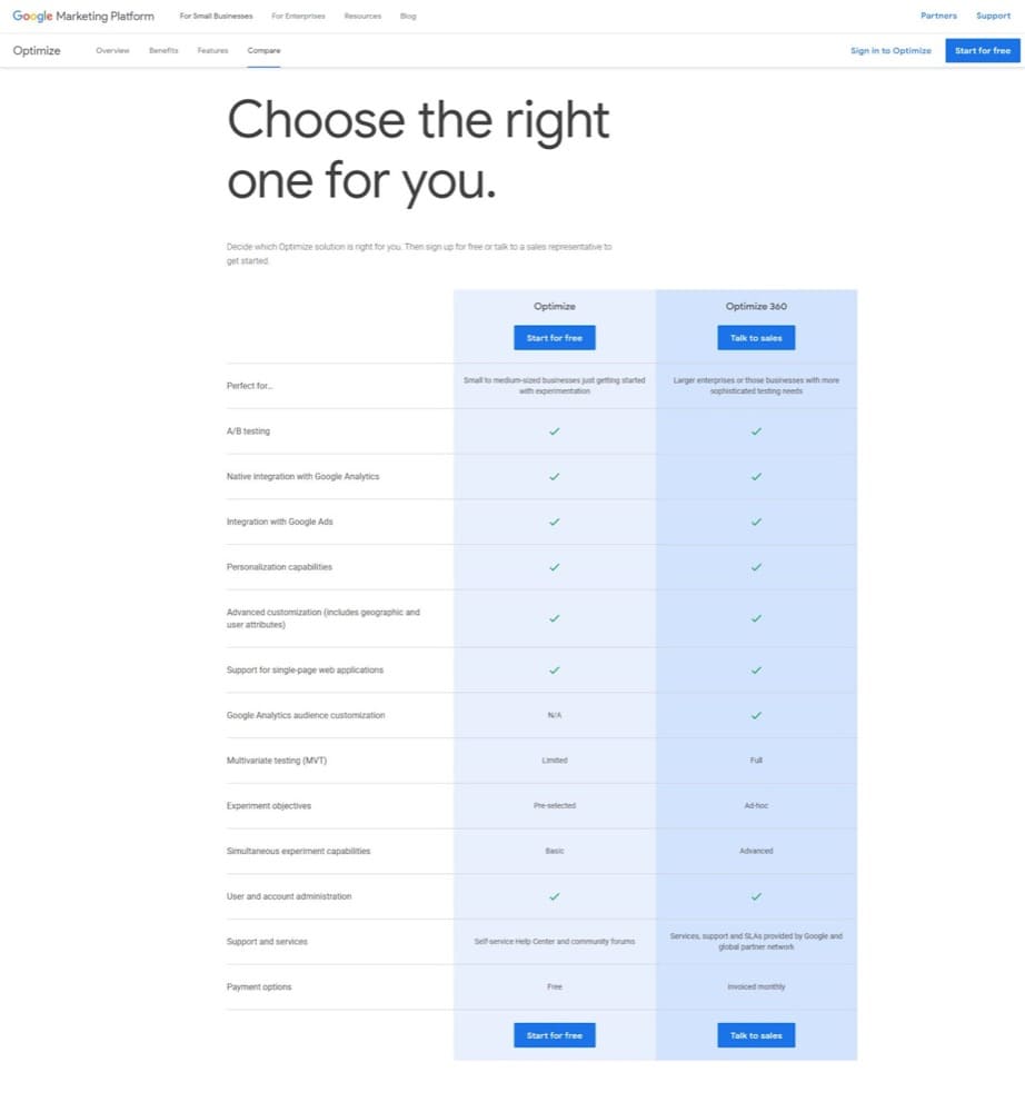 SPA A/BテストツールGoogleOptimizeの価格