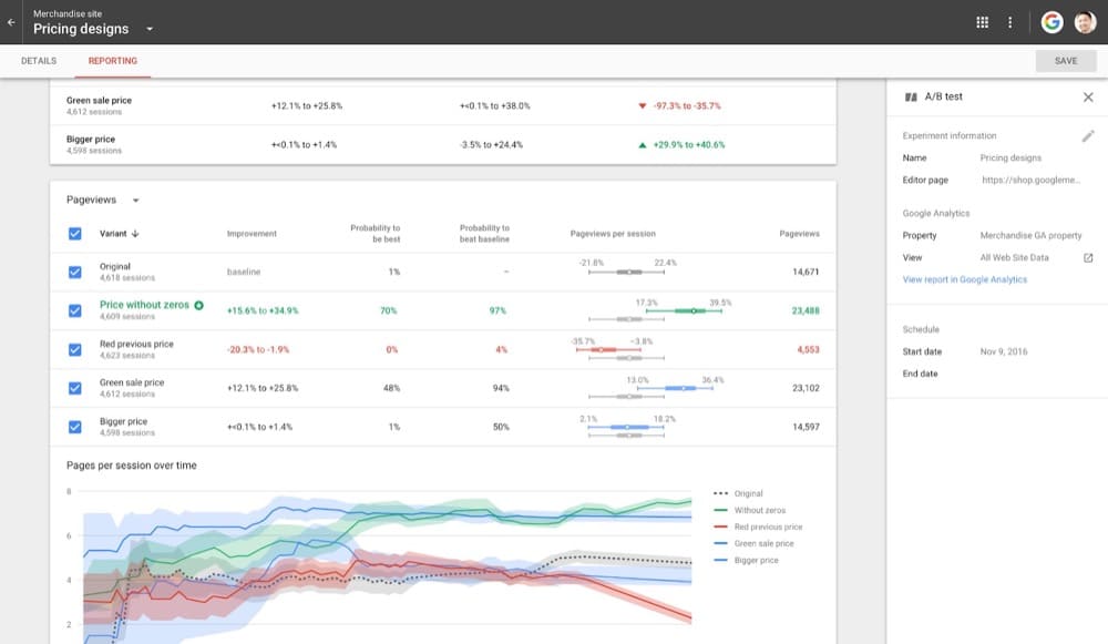 SPA A/BテストツールGoogleOptimizeアプリ内スクリーンショット