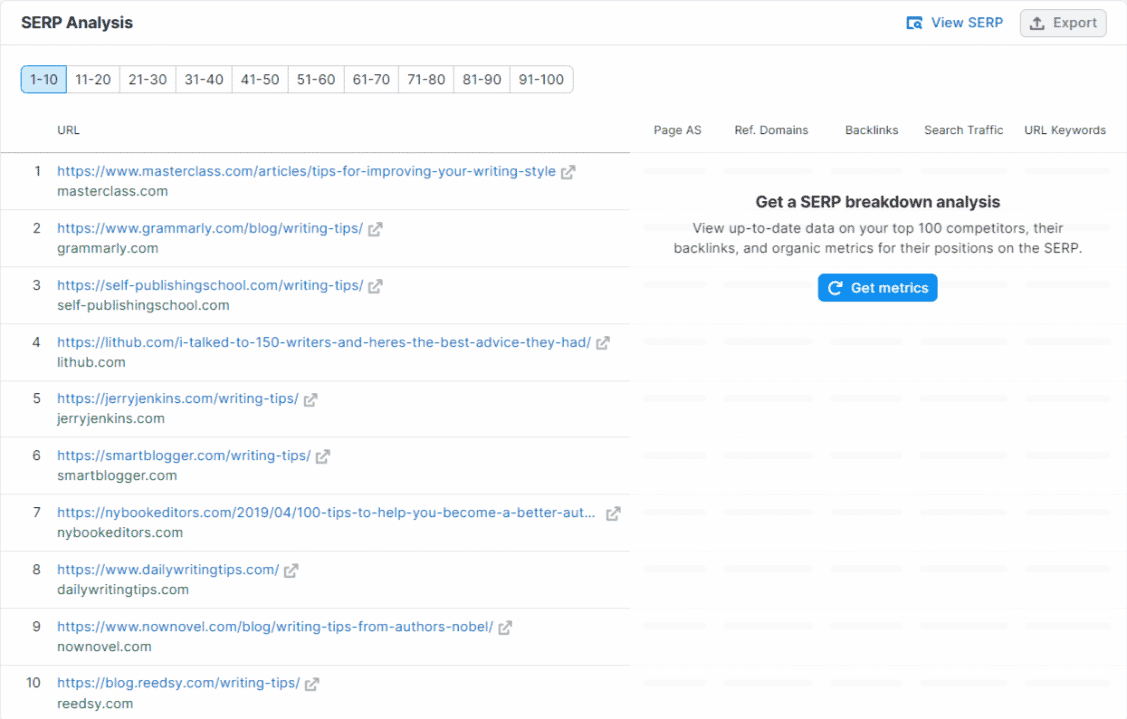 semrush 독사 분석