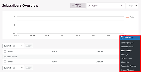 панель инструментов seedprod-подписчика - RafflePress SeedProd subscriber dashboard