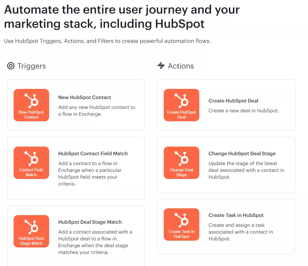 شحن مشغلات HubSpot وخطوات العمل