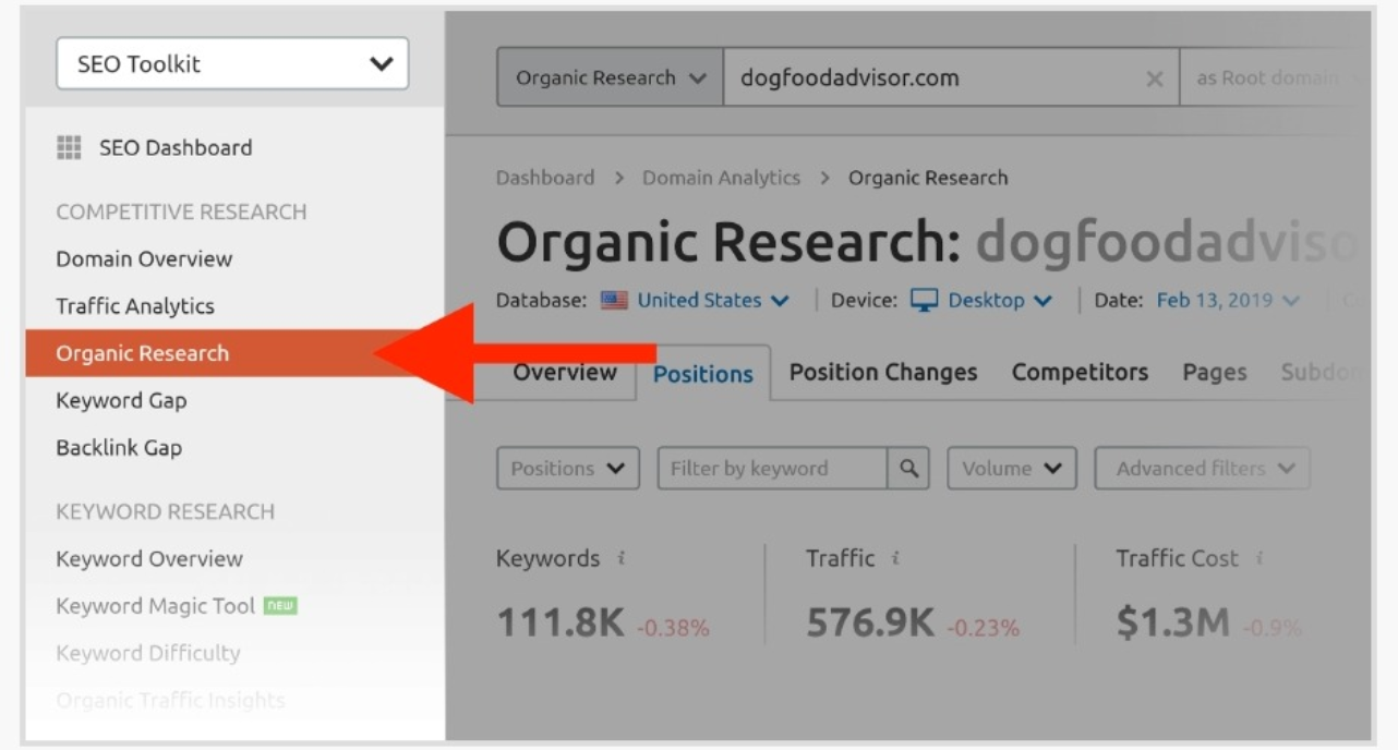 e-ticaret-SEO-Kılavuzu-rakip-semrush-üzerinde araştırma