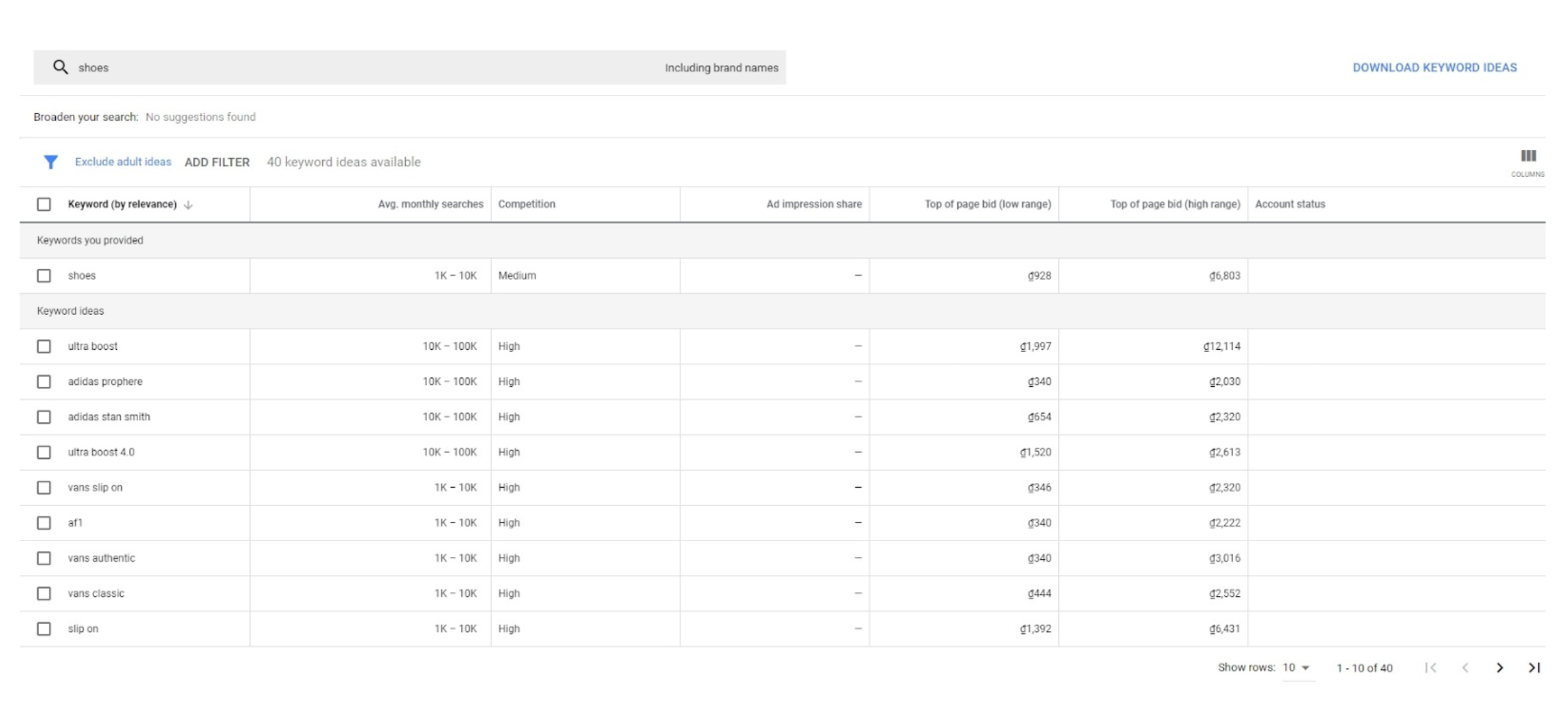 e-ticaret-SEO-Kılavuzu-anahtar-kelime-araştırma-google-anahtar kelime-planlayıcı
