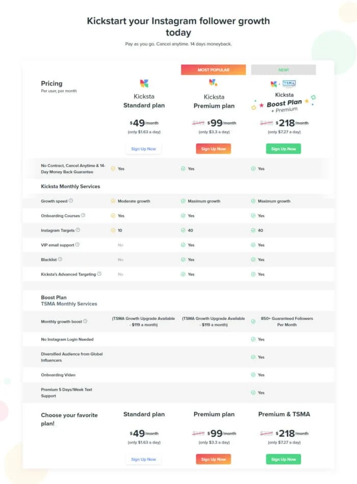 แผนการกำหนดราคา Kicksta