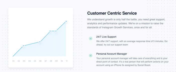 Manager de cont personal Social Boost