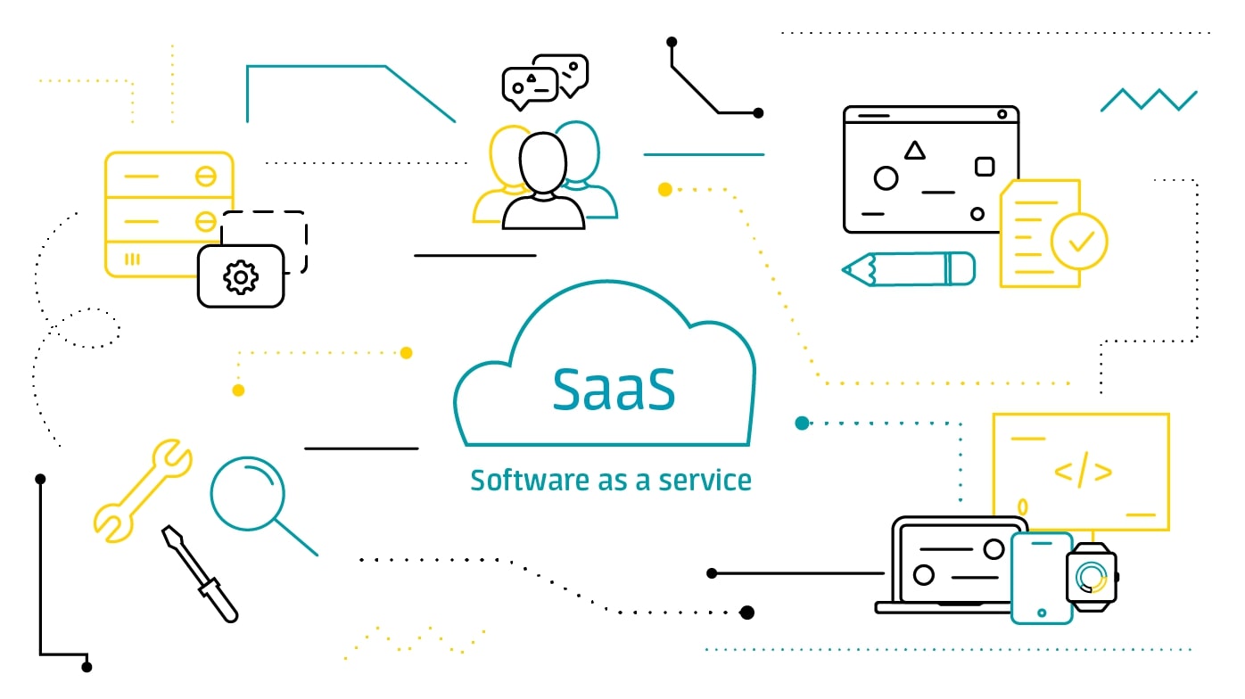 Der Unterschied zwischen SaaS-Marketing und traditionellem Marketing