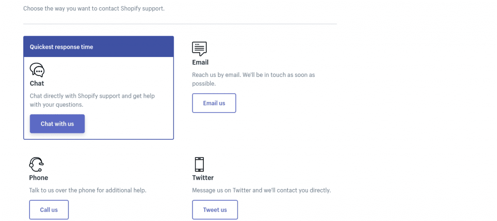 Obsługa klienta Shopify