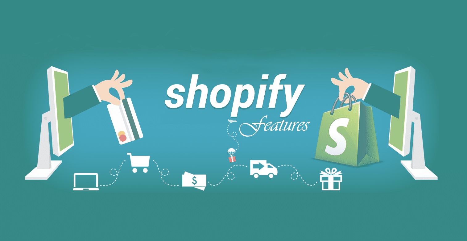 Recursos da Shopify