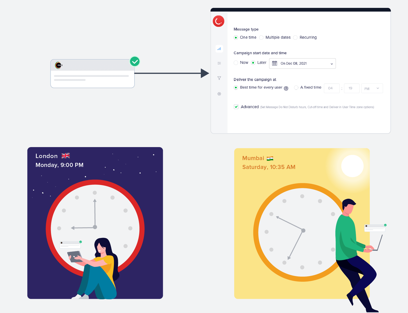 Ilustrasi yang menunjukkan opsi ZEE5 untuk mengirim pada waktu terbaik bagi pengguna aplikasi.