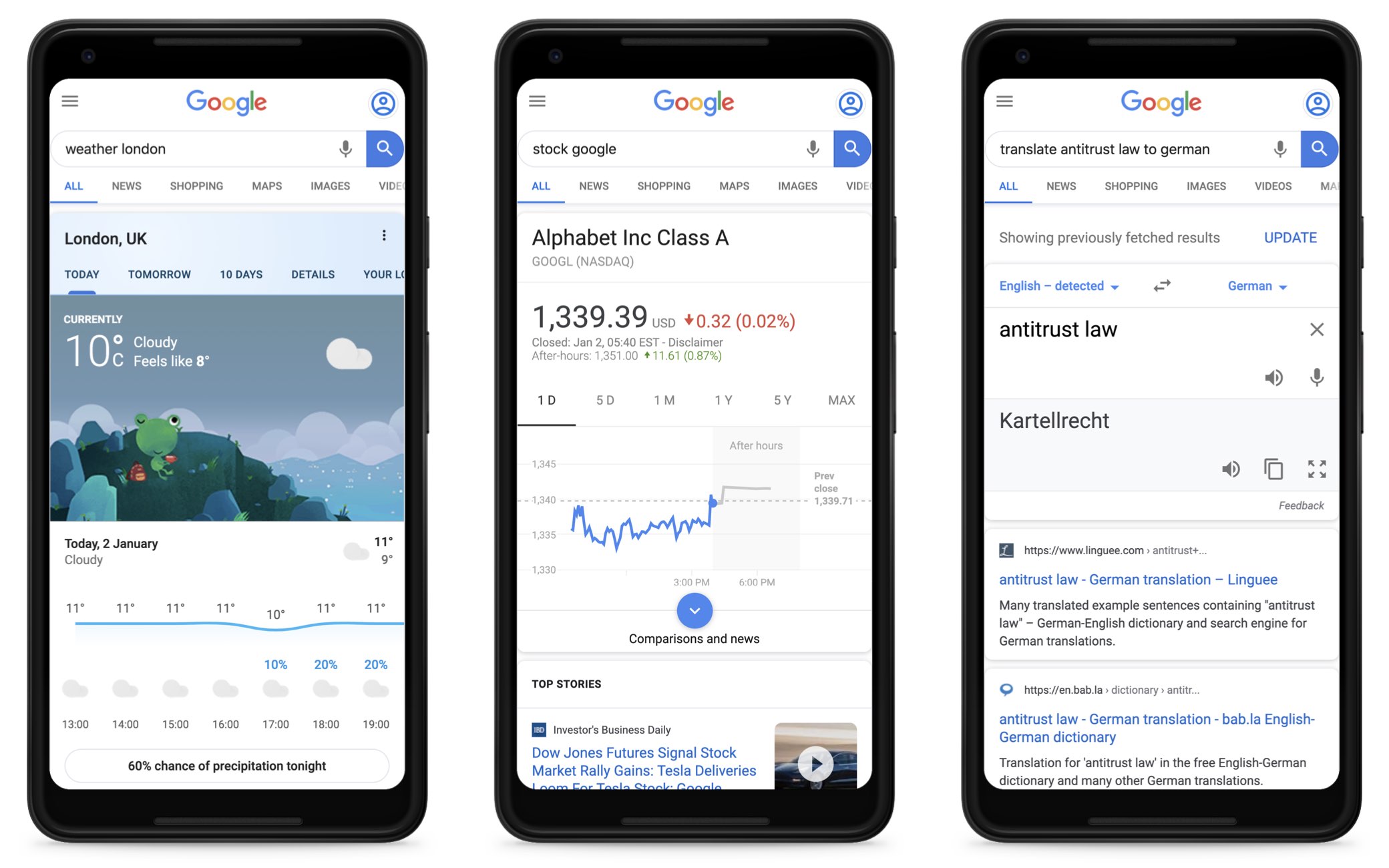 スマートフォンの画面でGoogleが検索した3つのスクリーンショット。 1つ目は「天気ロンドン」、2つ目は「ストックグーグル」、3つ目は「独占禁止法をドイツ語に翻訳する」です。毎回、各業界のGoogle所有の情報ボックスが表示されます。