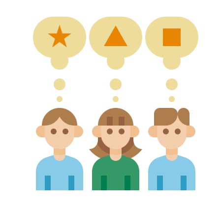 Porters generische Strategien - Differenzierungsstrategie