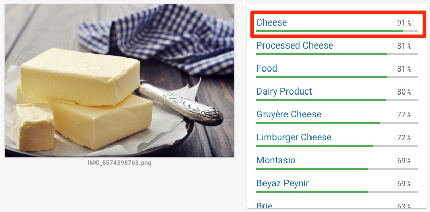 il burro di google cheese fallisce