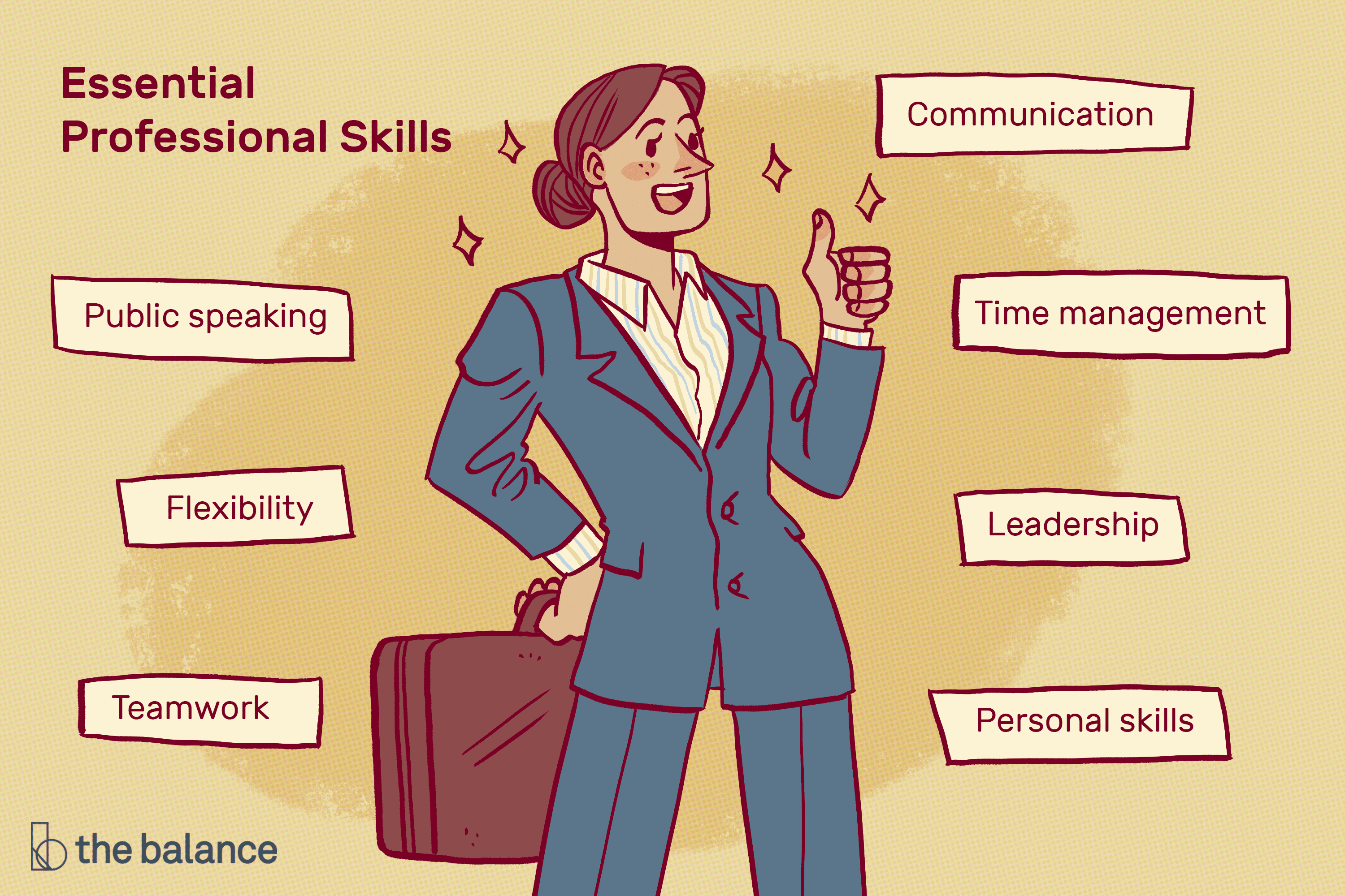 Le migliori competenze che ogni professionista deve avere