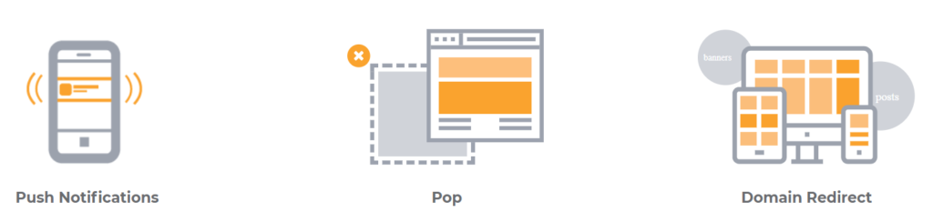 ActiveRevenue 広告フォーマット