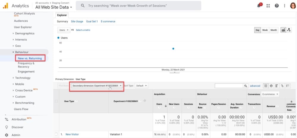 Convertエクスペリエンスデータを使用したGoogleアナリティクス