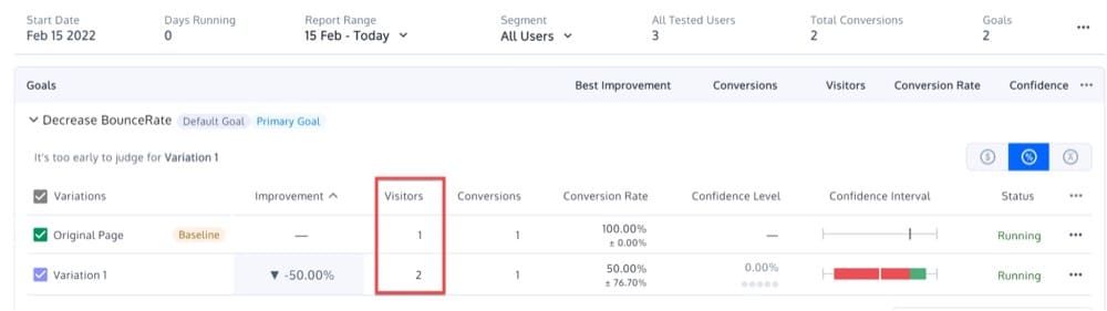 Convert Experiences でのタグ管理システムの使用