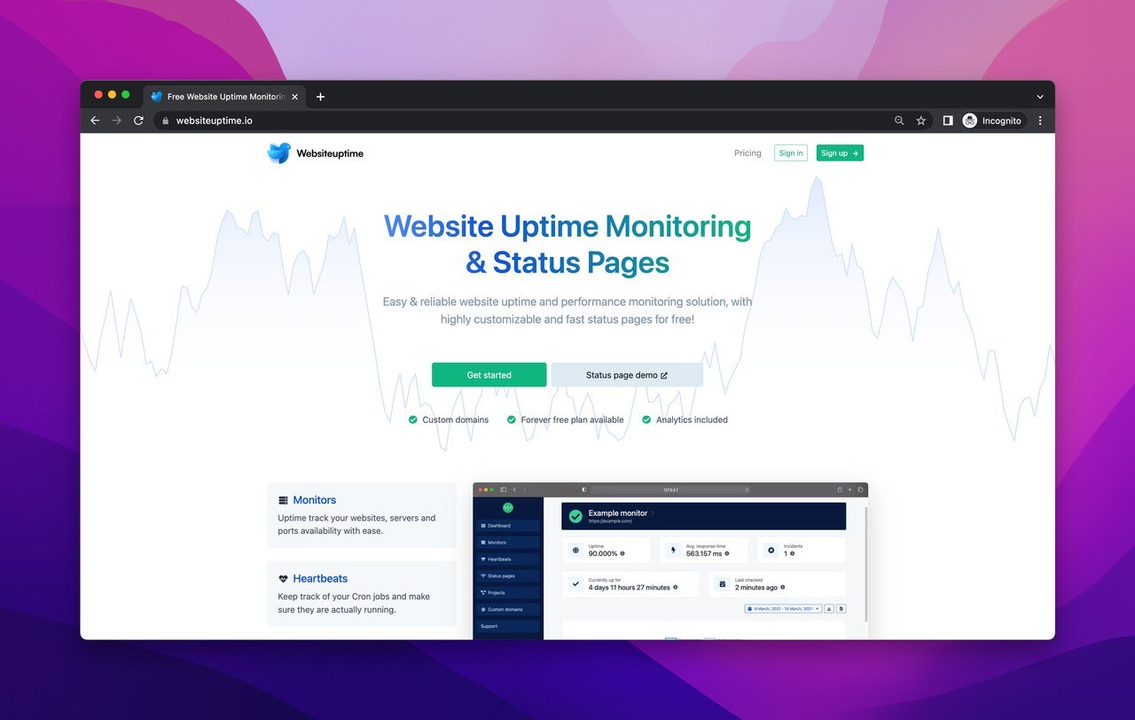 a screenshot of Websiteuptime.io a website monitoring tool that can help you check the peformance of your website and get notification whenever it's down