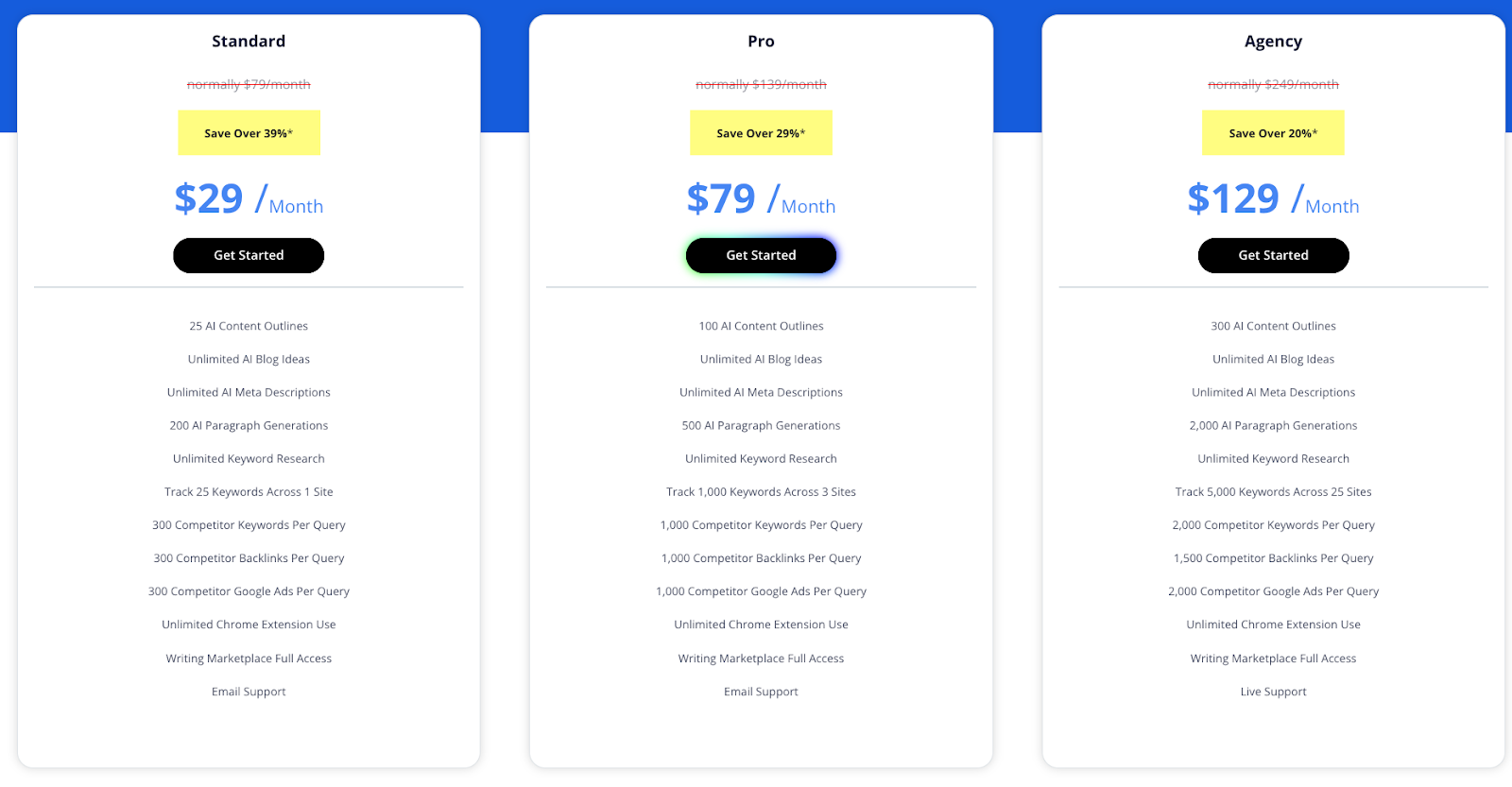 GrowthBar-Preise