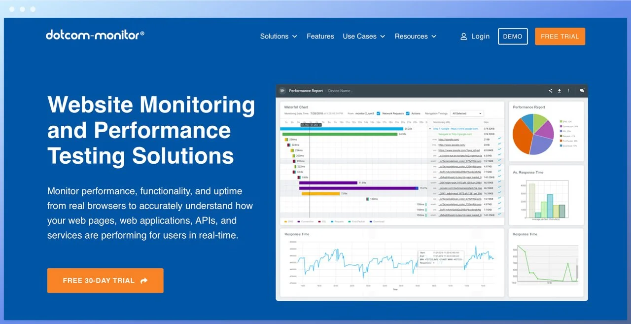 dotcom-monitor homepage with the headline on the left and a window showing various graphs on the right and a free 30- day trial button on the left hand bottom corner