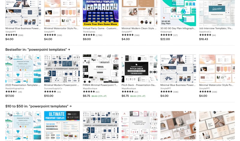 Etsy-Präsentationsdesigns
