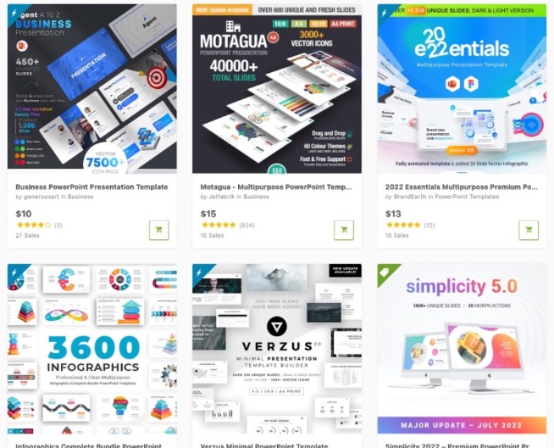 GraphicRiver-Präsentationsdesigns
