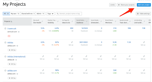 Semrush-Positionsverfolgung