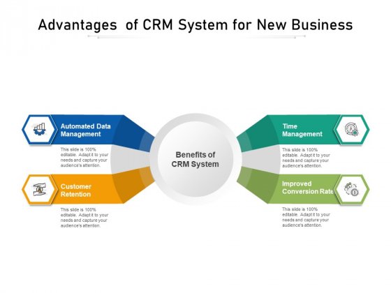 CRM ソフトウェア ソリューションを使用する利点
