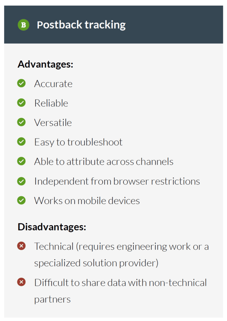 Vantagens e desvantagens do rastreamento de postback