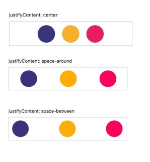 JustifierContenu - 3 placements possibles