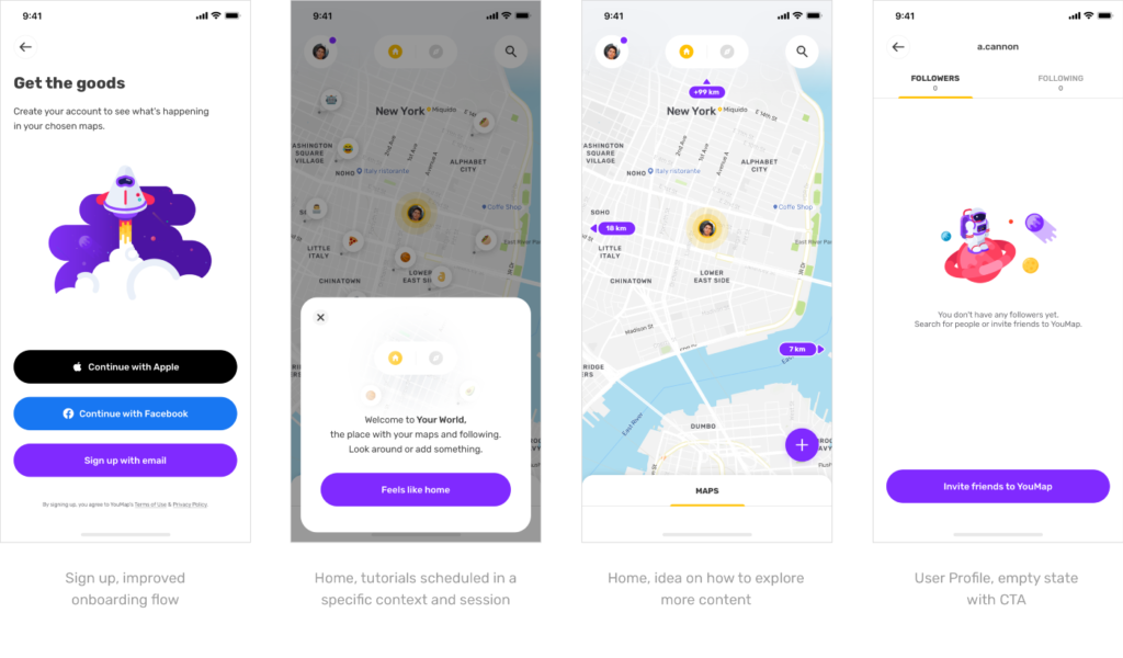 Desain dari bengkel UX