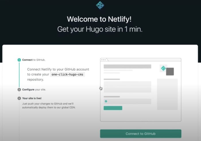 Netlify 仪表板 - 无头 CMS 的示例
