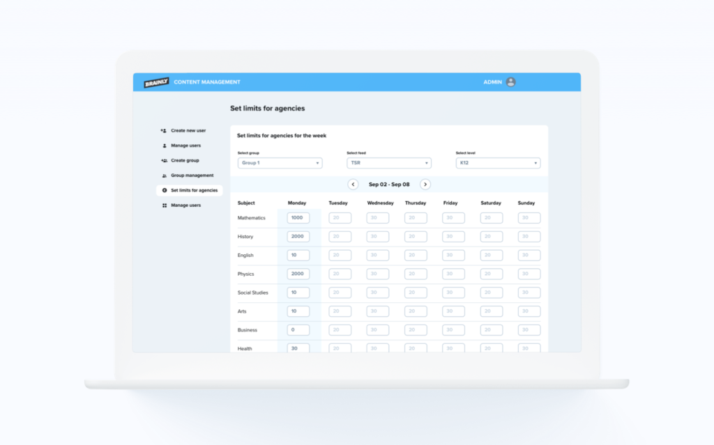 Tabloul de bord Brainly
