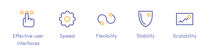 React JS の 5 つの利点: 効果的な UI、速度、柔軟性、安定性、スケーラビリティ