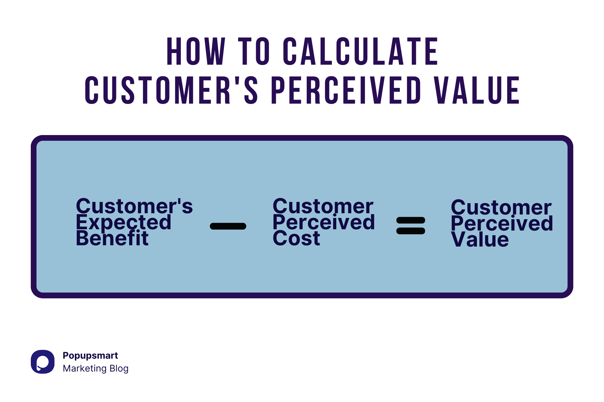 a picture that shows the formula on How to calculate customer perceived value