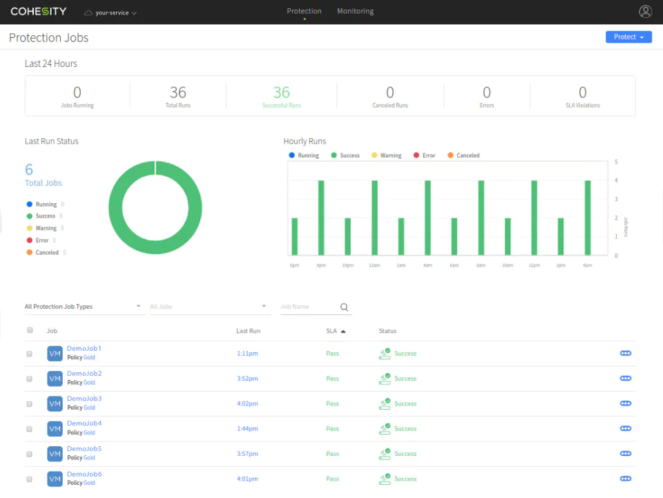 <p><i><span style="font-weight: 400;">Панель управления в </span></i><a href="https://www.capterra.com/p/166007/Cohesity/ "><i><span style="font-weight: 400;">Связность</span></i></a><i><span style="font-weight: 400;"> (</ span></i><a href="https://www.capterra.com/p/166007/Cohesity/"><i><span style="font-weight: 400;">Источник</span> </i></a><i><span style="font-weight: 400;">)</span></i></p> <p><i><span style="font-weight: 400;">Dashboard in </span></i><a href="https://www.capterra.com/p/166007/Cohesity/"><i><span style="font-weight: 400;">Cohesity</span></i></a><i><span style="font-weight: 400;"> (</span></i><a href="https://www.capterra.com/p/166007/Cohesity/"><i><span style="font-weight: 400;">Source</span></i></a><i><span style="font-weight: 400;">)</span></i></p>