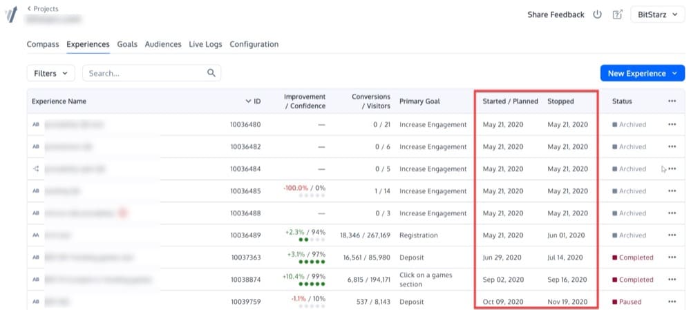 Visualizzazione dei test sequenziali sul dashboard di Converti esperienze