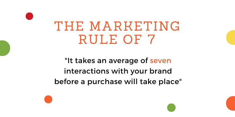 regla de marketing de 7 - publicidad exterior