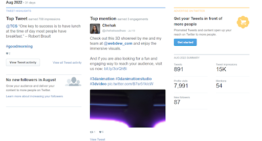 twitter-analytics-8月-webdew