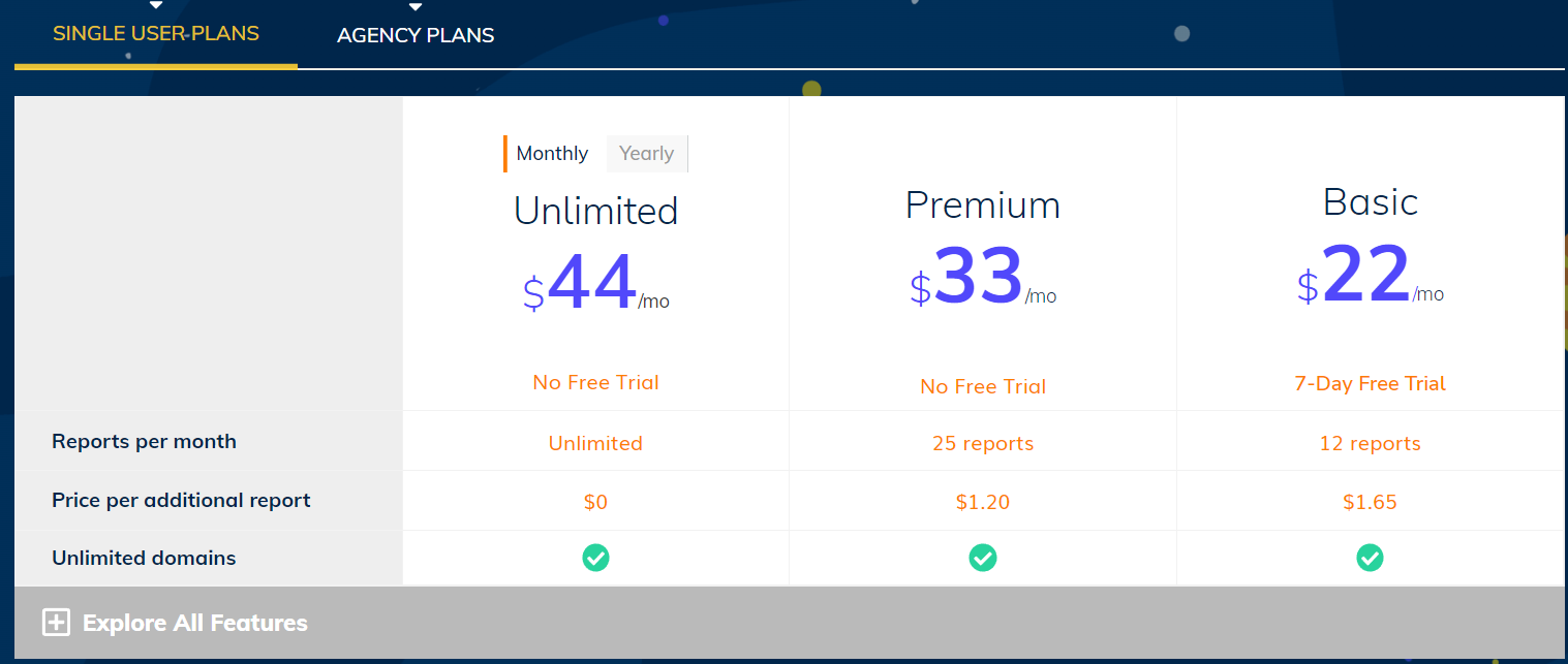 Tarification de PageOptimizer Pro