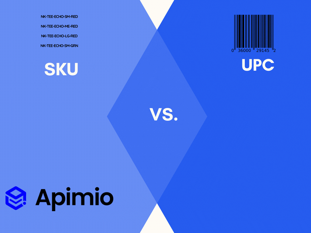 różnica między SKU a UPC