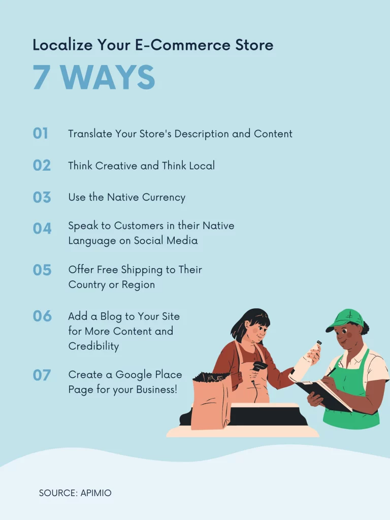 Lokale Geschäfte E-Commerce-Produkte Anbieter Google Business Management Bild Infografik