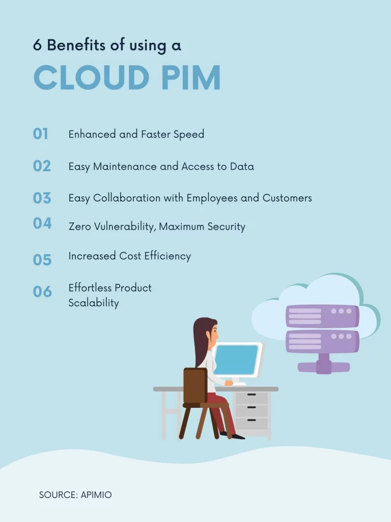 vantaggi del cloud pim