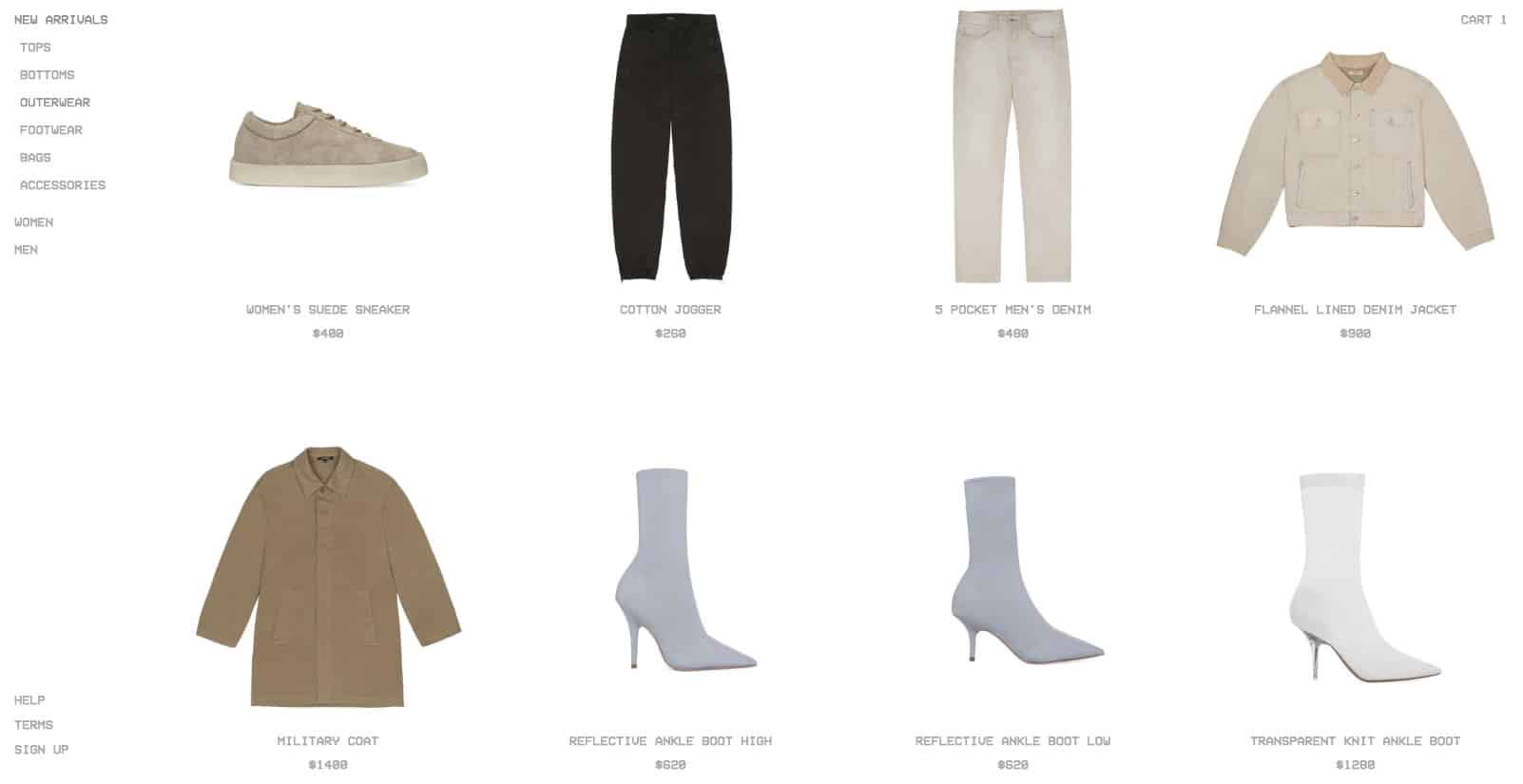 YeezySitus web-masa depan-e-niaga