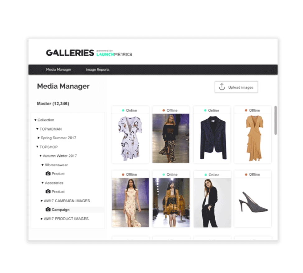 lanciare la collezione di moda