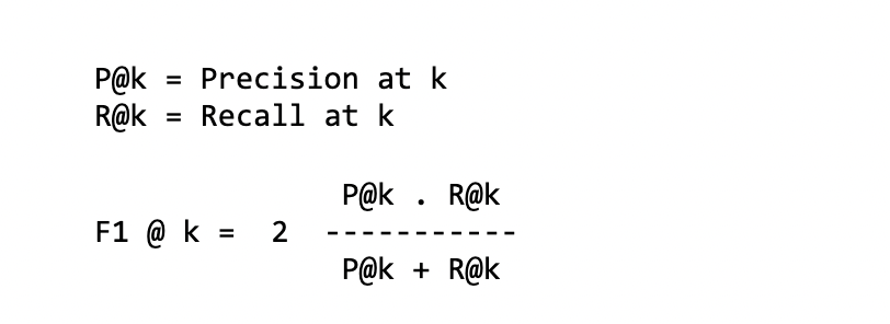 F1 score calculation