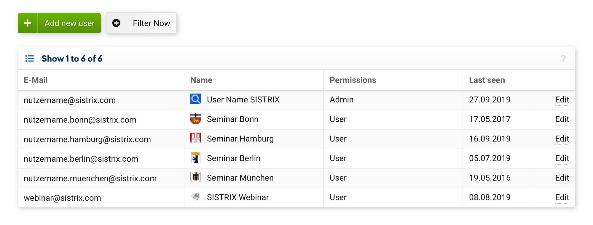 Screenshot da gestão de usuários no SISTRIX Toolbox com os botões "add new user" e "filter now" acima da tabela que mostra os perfis já configurados.