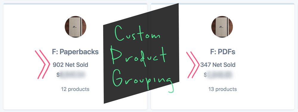 Metorik Product Insights via exemplo de agrupamento de produtos para Woocommerce