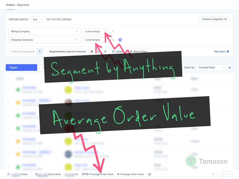 Metorik Customer Analytics Segmento Valor médio do pedido Empresas individuais